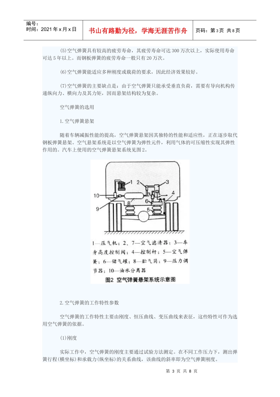 汽车空气弹簧的应用_第3页