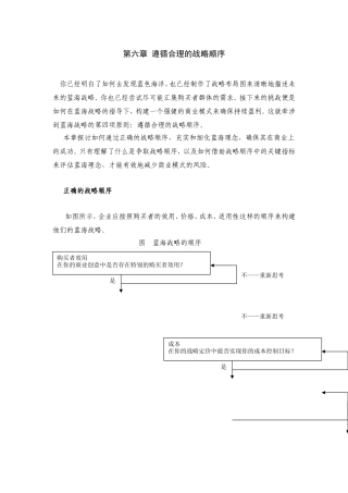 法国INSEAD《兰海战略》(下）(DOC66页)