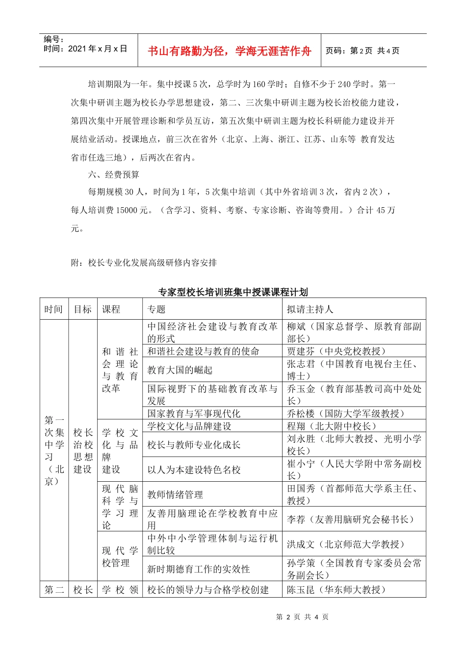 洪山区校长专业化发展高级研修班方案_第2页