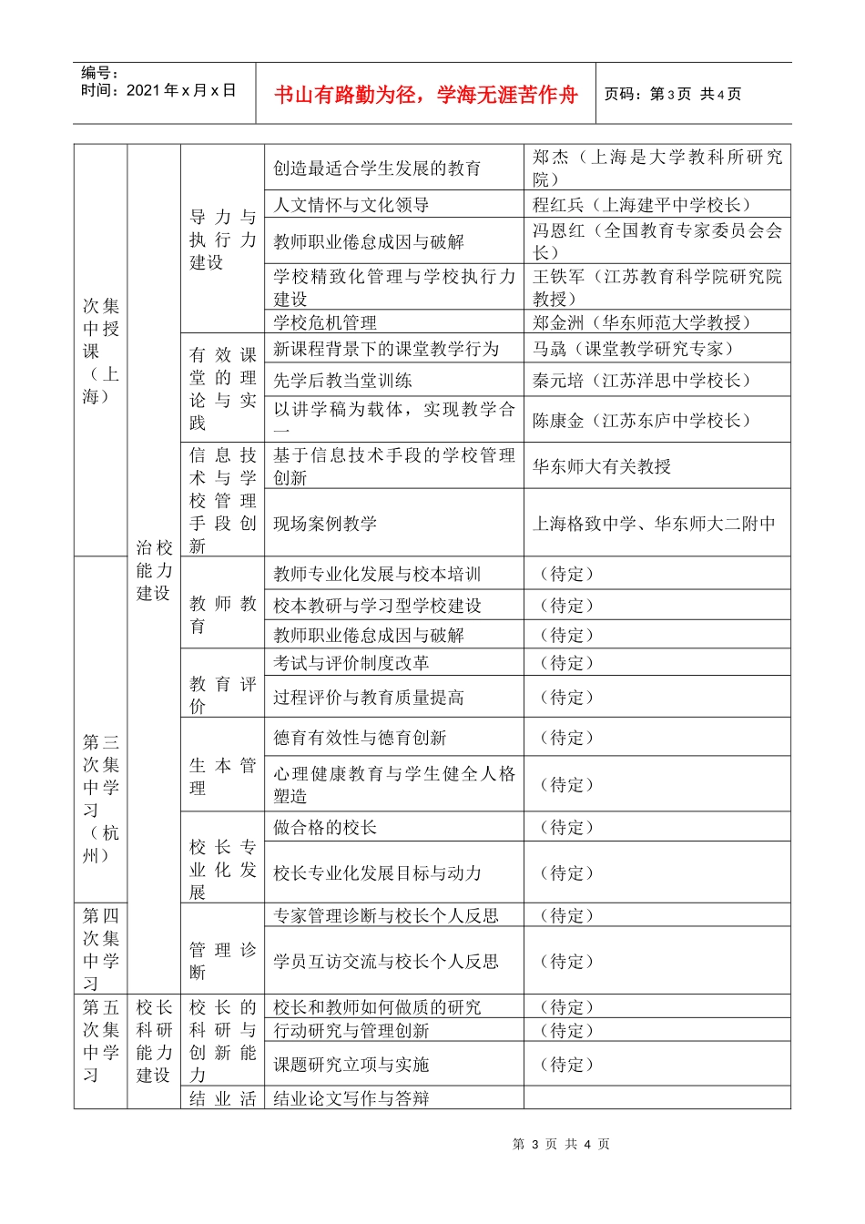 洪山区校长专业化发展高级研修班方案_第3页