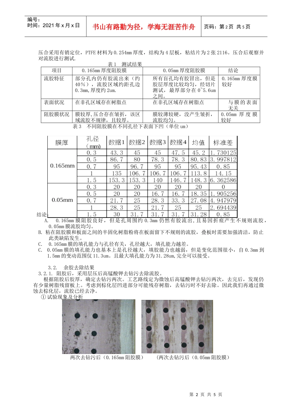 浅析HDI板结构PTFE混压板_第2页
