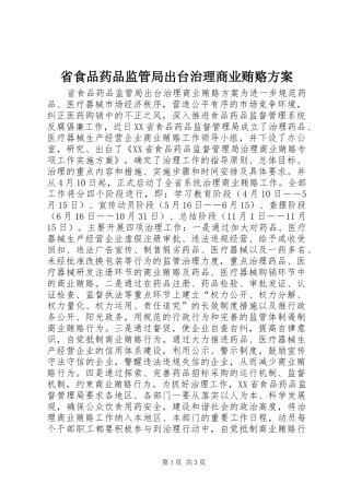 省食品药品监管局出台治理商业贿赂实施方案 