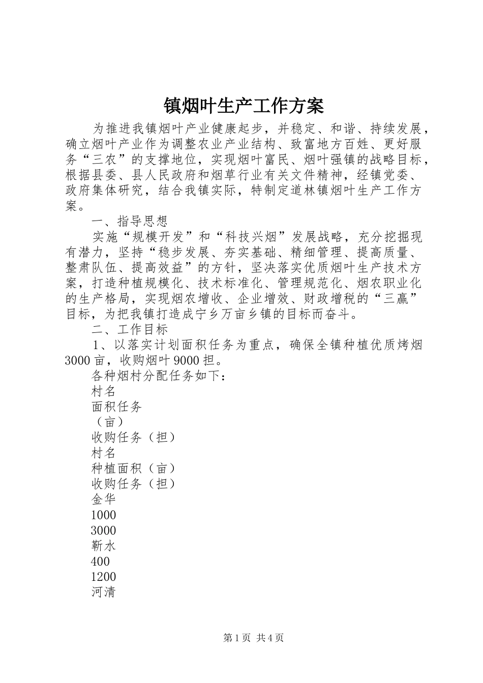 镇烟叶生产工作实施方案 _第1页