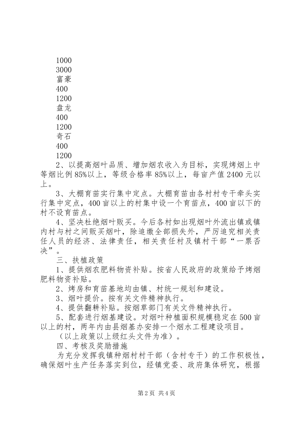 镇烟叶生产工作实施方案 _第2页