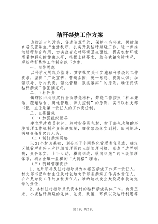 秸秆禁烧工作实施方案 