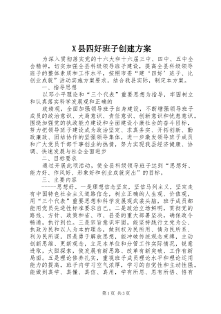 X县四好班子创建实施方案 