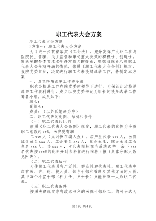 职工代表大会实施方案 