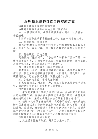 治理商业贿赂自查自纠方案 