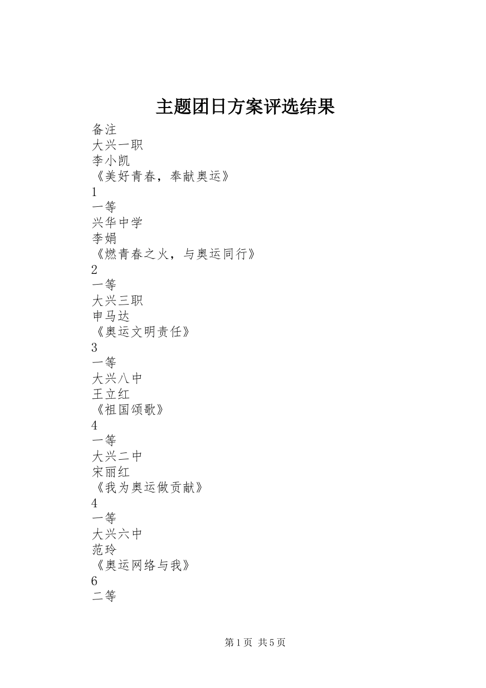 主题团日实施方案评选结果 _第1页