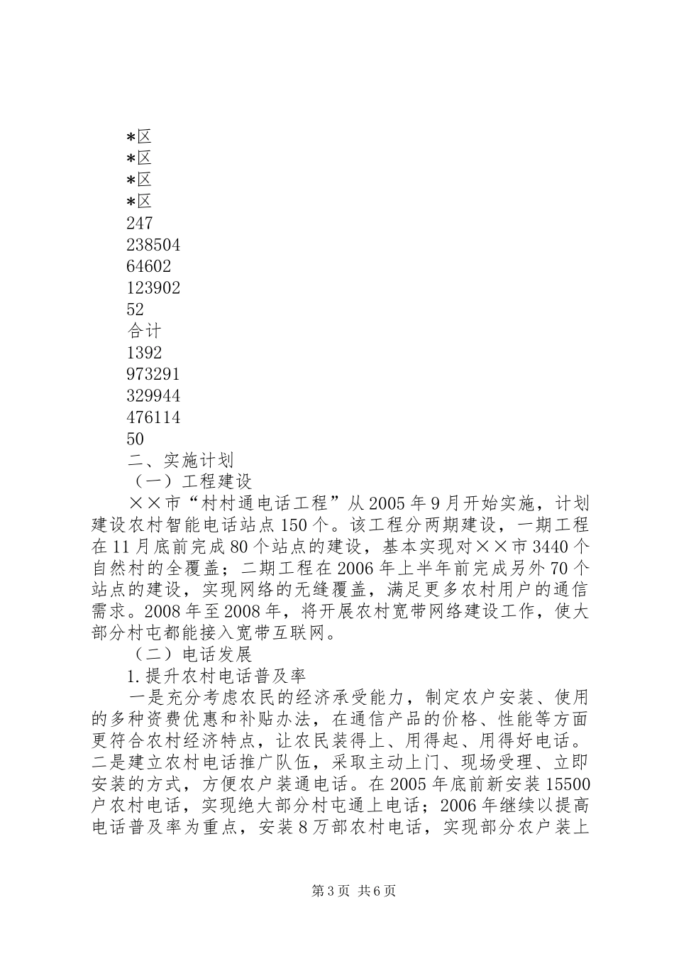 村村通电话工程的方案 _第3页