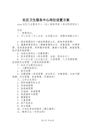 社区卫生服务中心岗位设置实施方案 