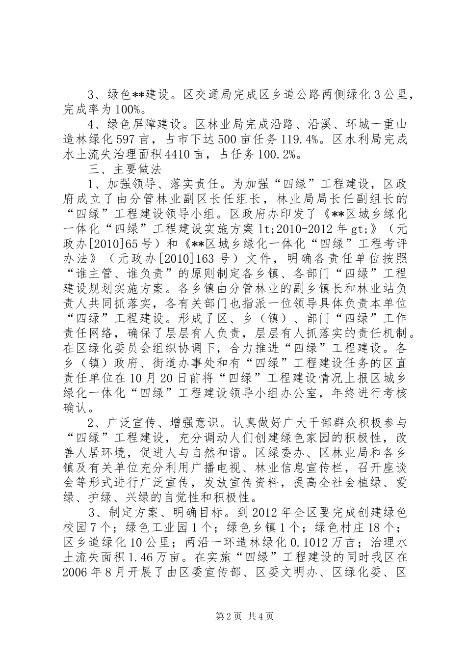 城乡绿化一体化四绿工程建设自查报告 _第2页