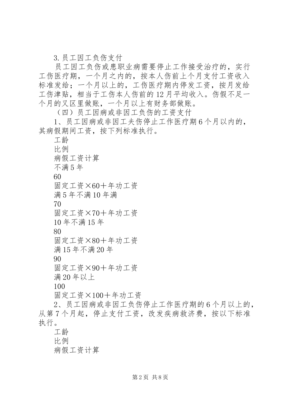 开拓三区承包实施方案 _第2页