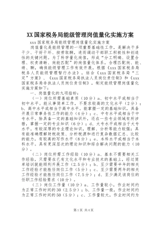 XX国家税务局能级管理岗值量化方案 