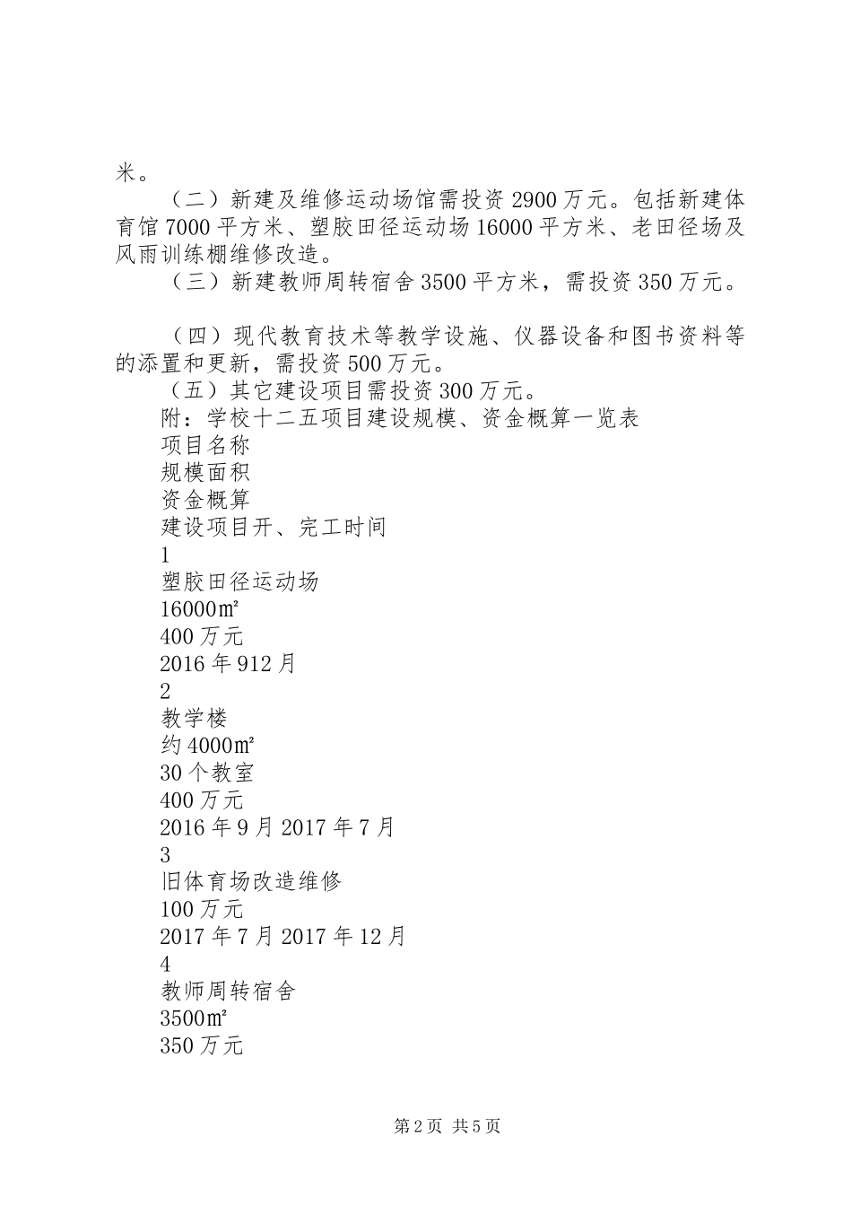 州永一中20XX年—XX年项目建设方案_第2页