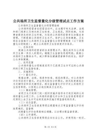 公共场所卫生监督量化分级管理试点工作实施方案 