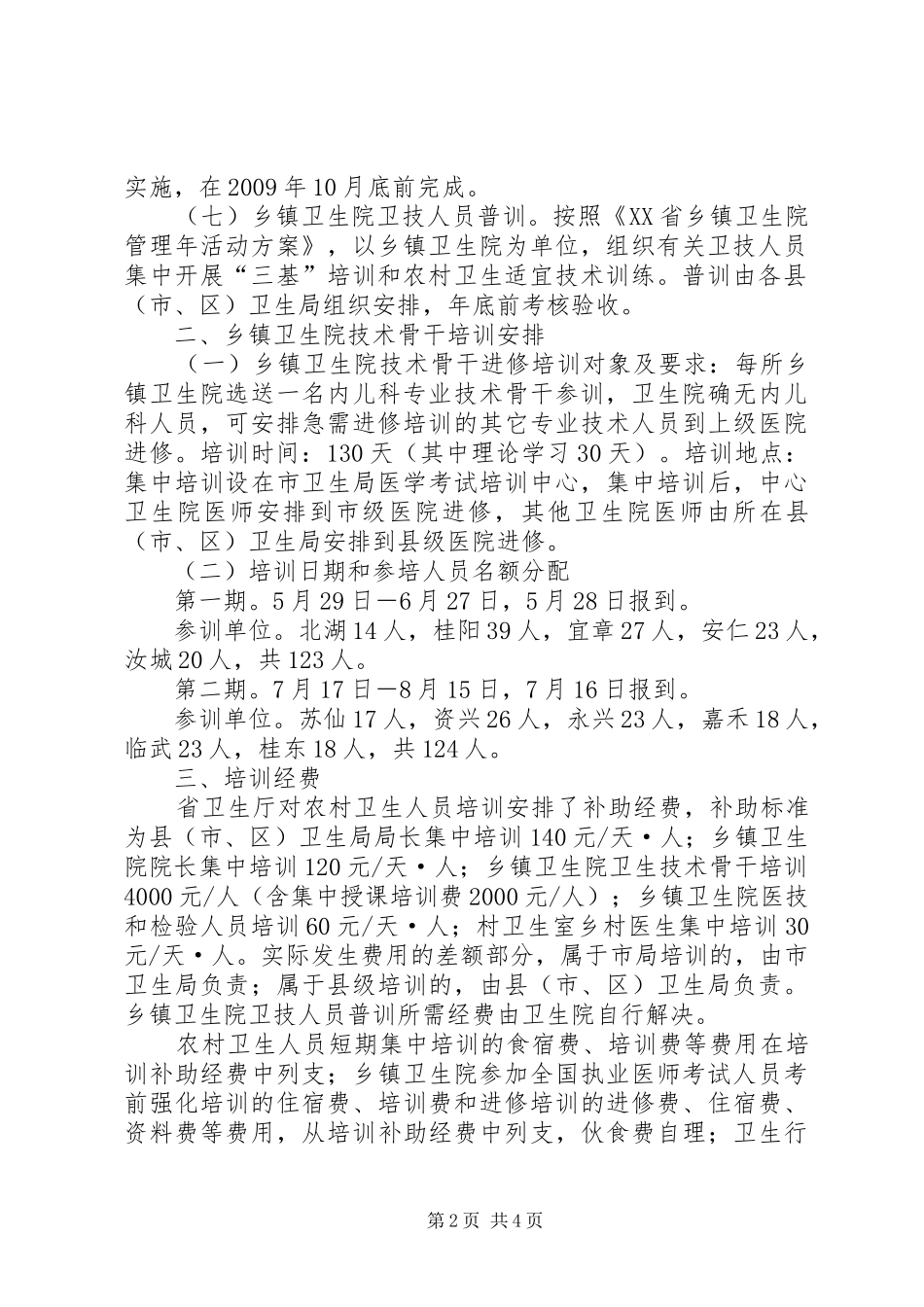 XX年XX省基层卫生人员培训项目方案 _第2页