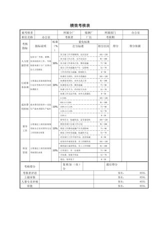 办公室绩效考核表