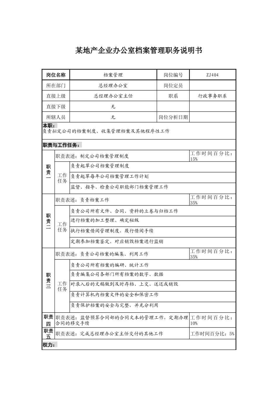某地产企业办公室档案管理职务说明书及KPI指标_第1页