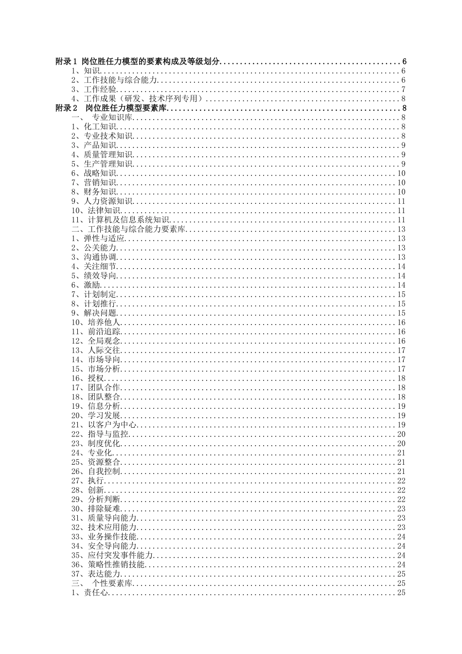 岗位胜任力模型评估手册（P）_第2页