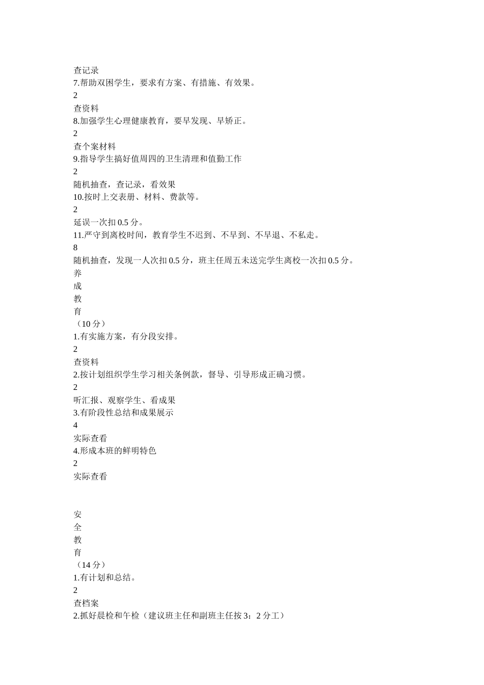 城西小学班主任考核方案_第3页