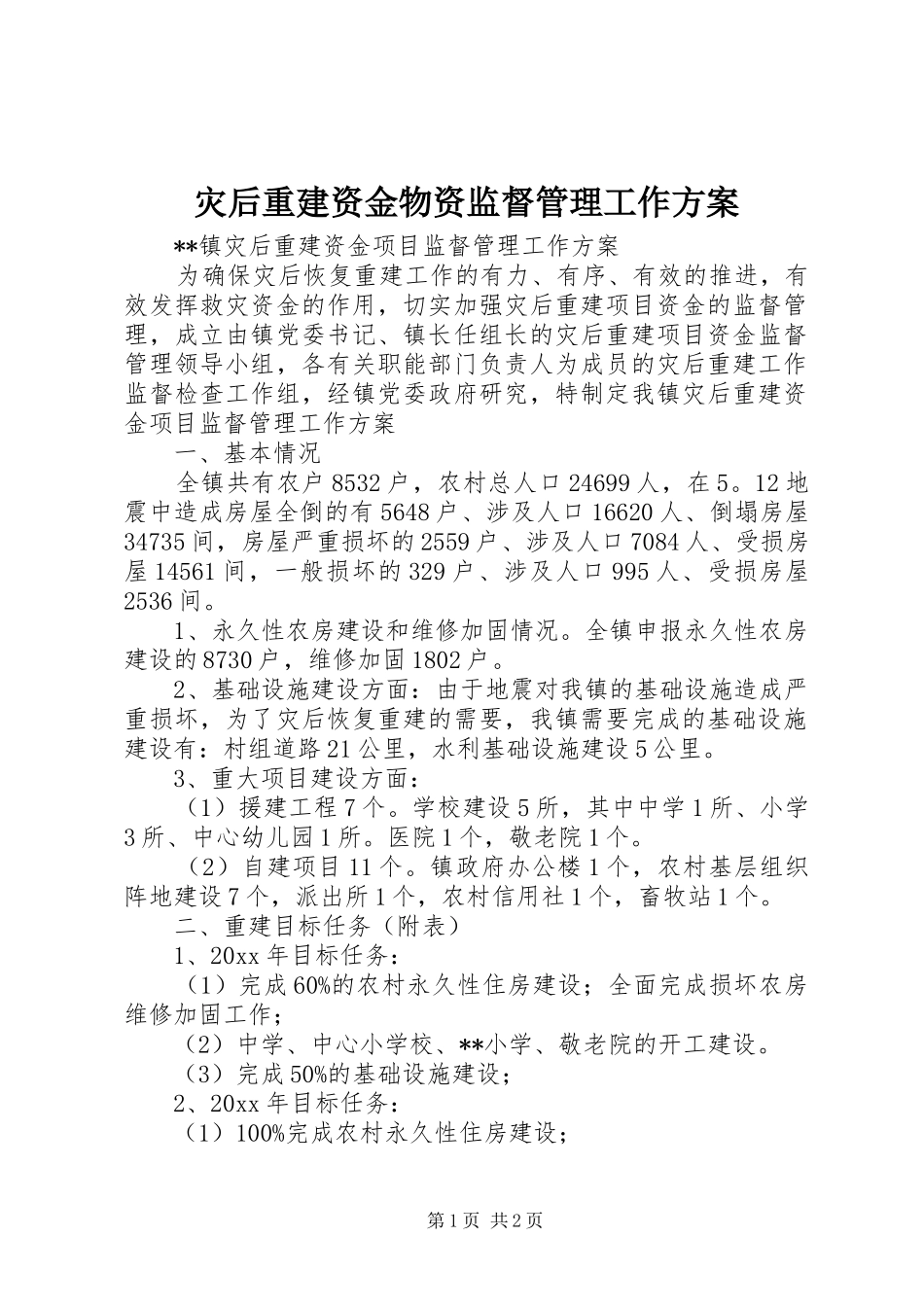 灾后重建资金物资监督管理工作方案_第1页