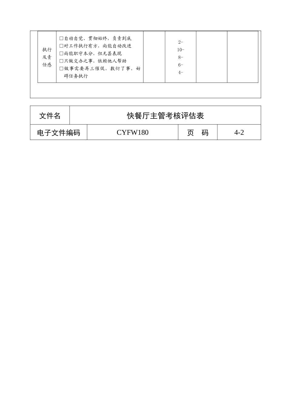 快餐厅主管考核评估表_第2页