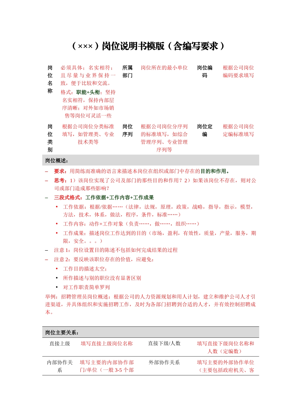 岗位说明书模版_第1页