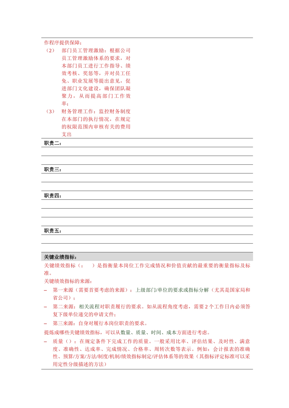 岗位说明书模版_第3页