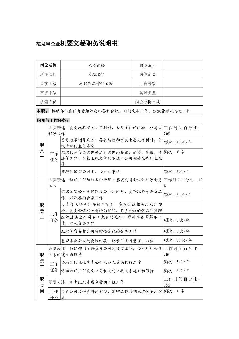 某发电企业机要文秘职务说明书_第1页