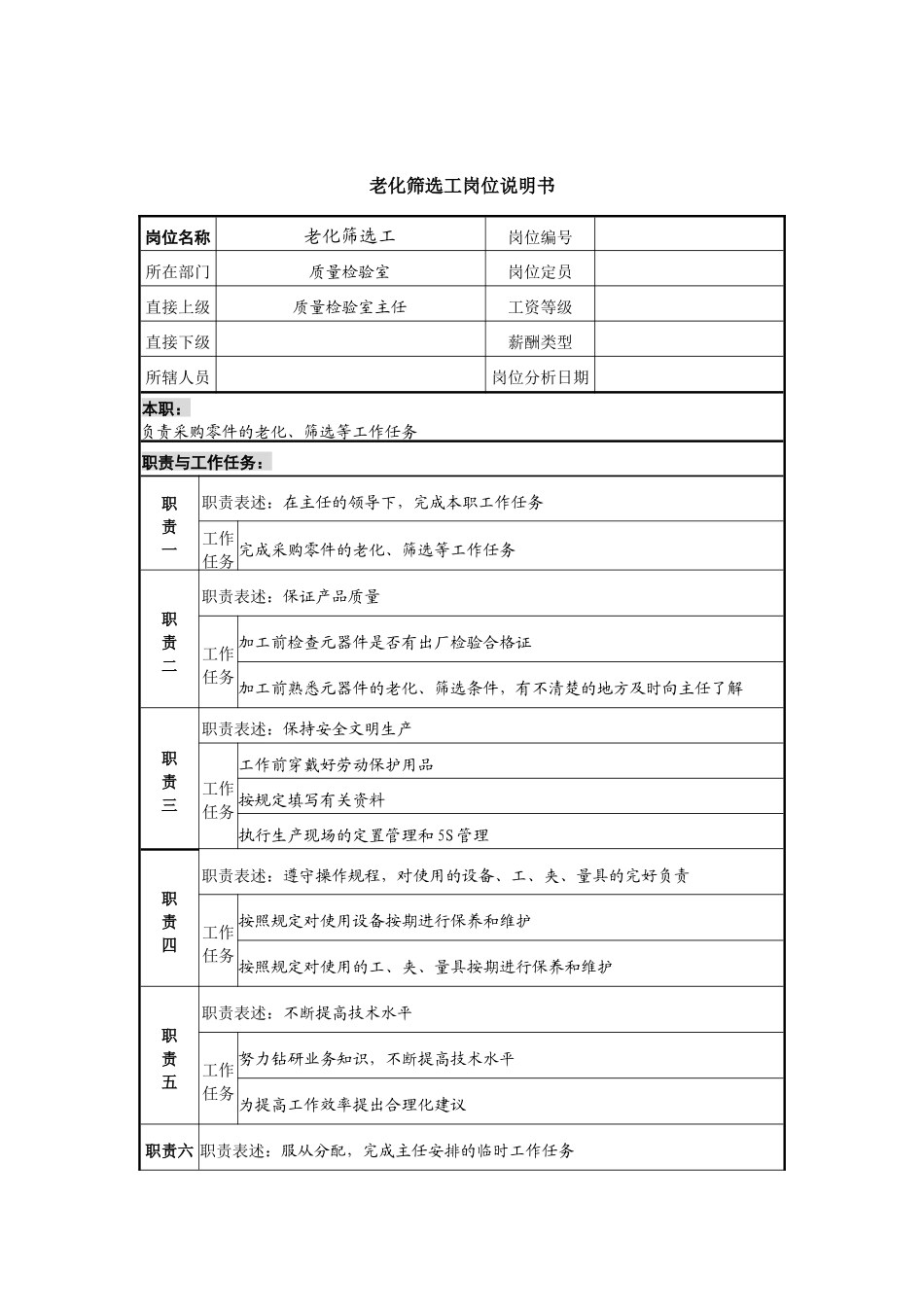 老化筛选工岗位说明书_第1页