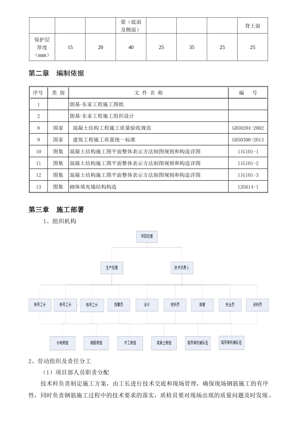 钢筋工程专项施工方案培训资料_第3页