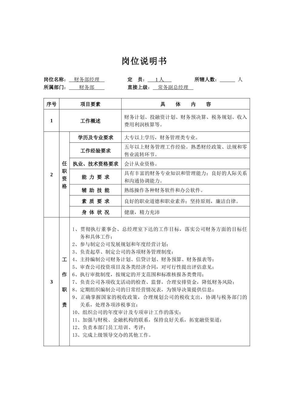 财务部部门职能及岗位说明书_第2页