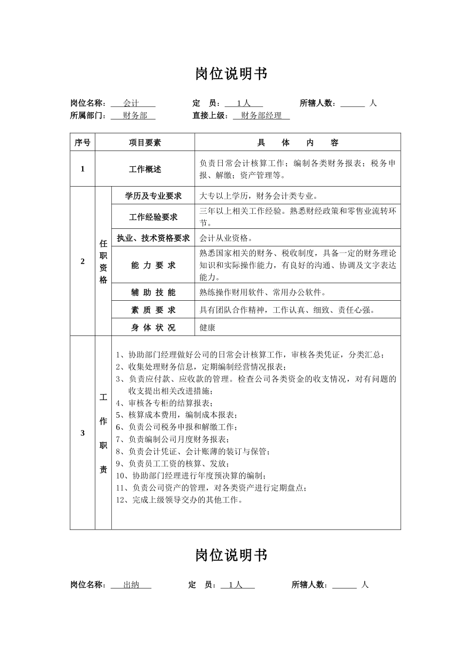 财务部部门职能及岗位说明书_第3页