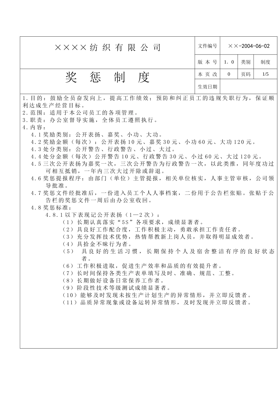 纺织有限公司奖惩制度_第1页