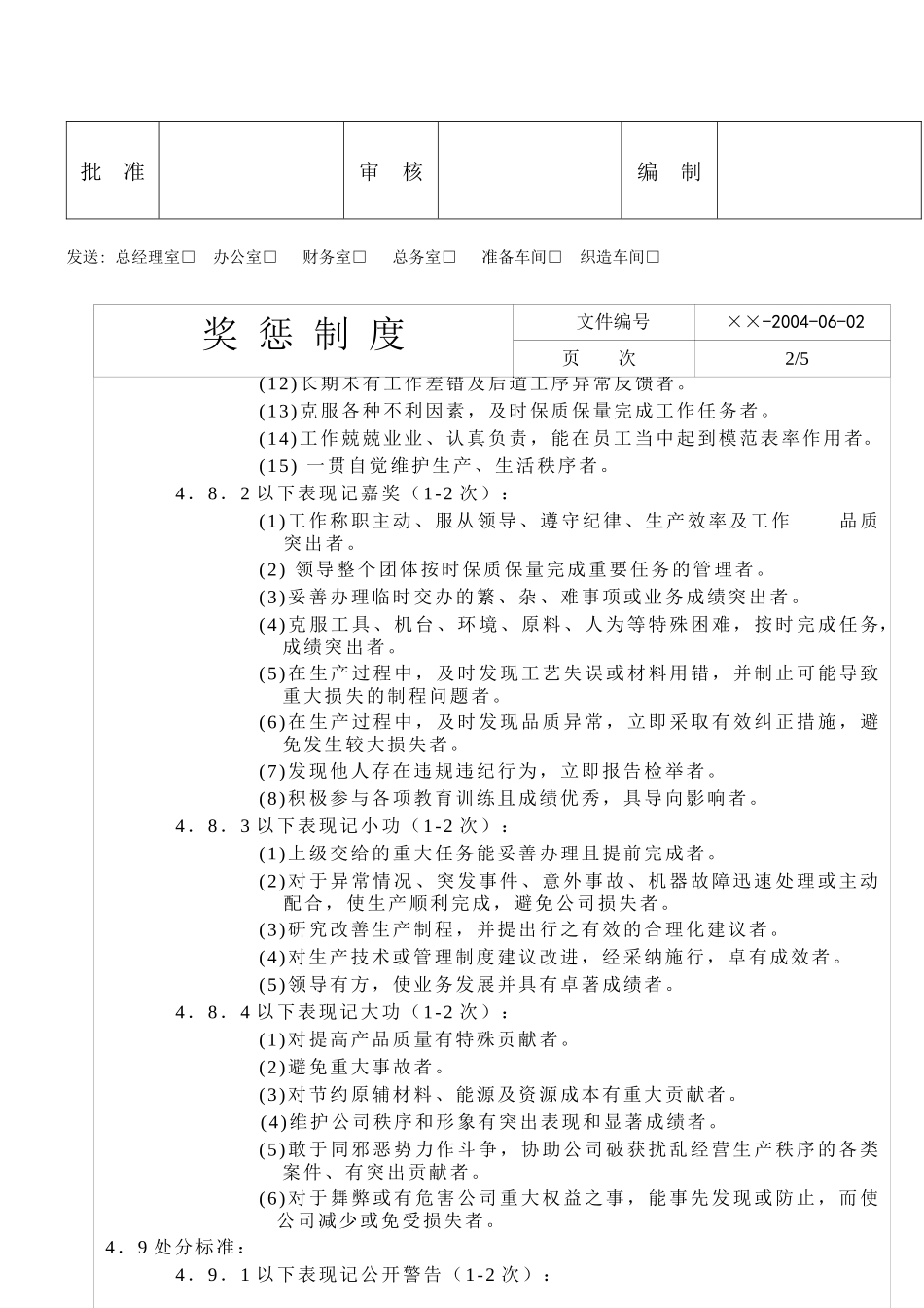 纺织有限公司奖惩制度_第2页