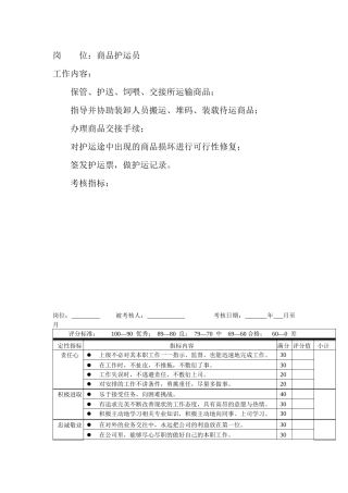 岗位工作内容和年度定性考核指标-商品护运员