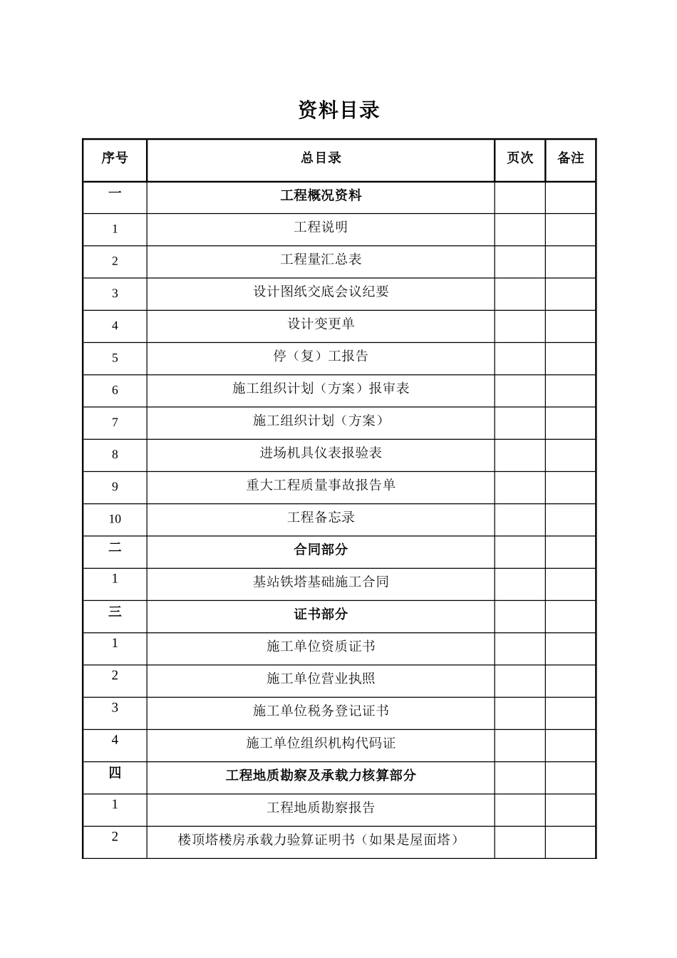 竣工资料模板_铁塔基础_第2页