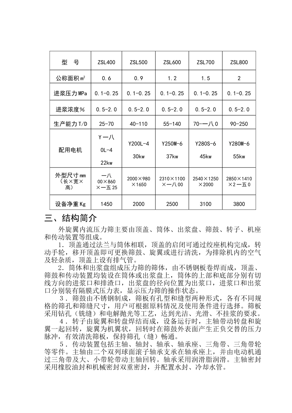 ZSL外旋翼内流压力筛说明书_第3页