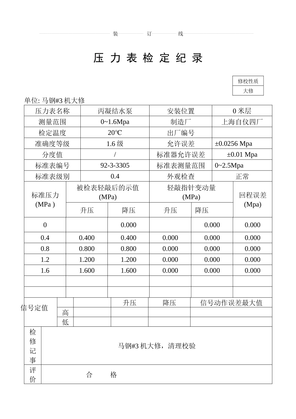 马钢#1给水泵压力表校验报告_第1页