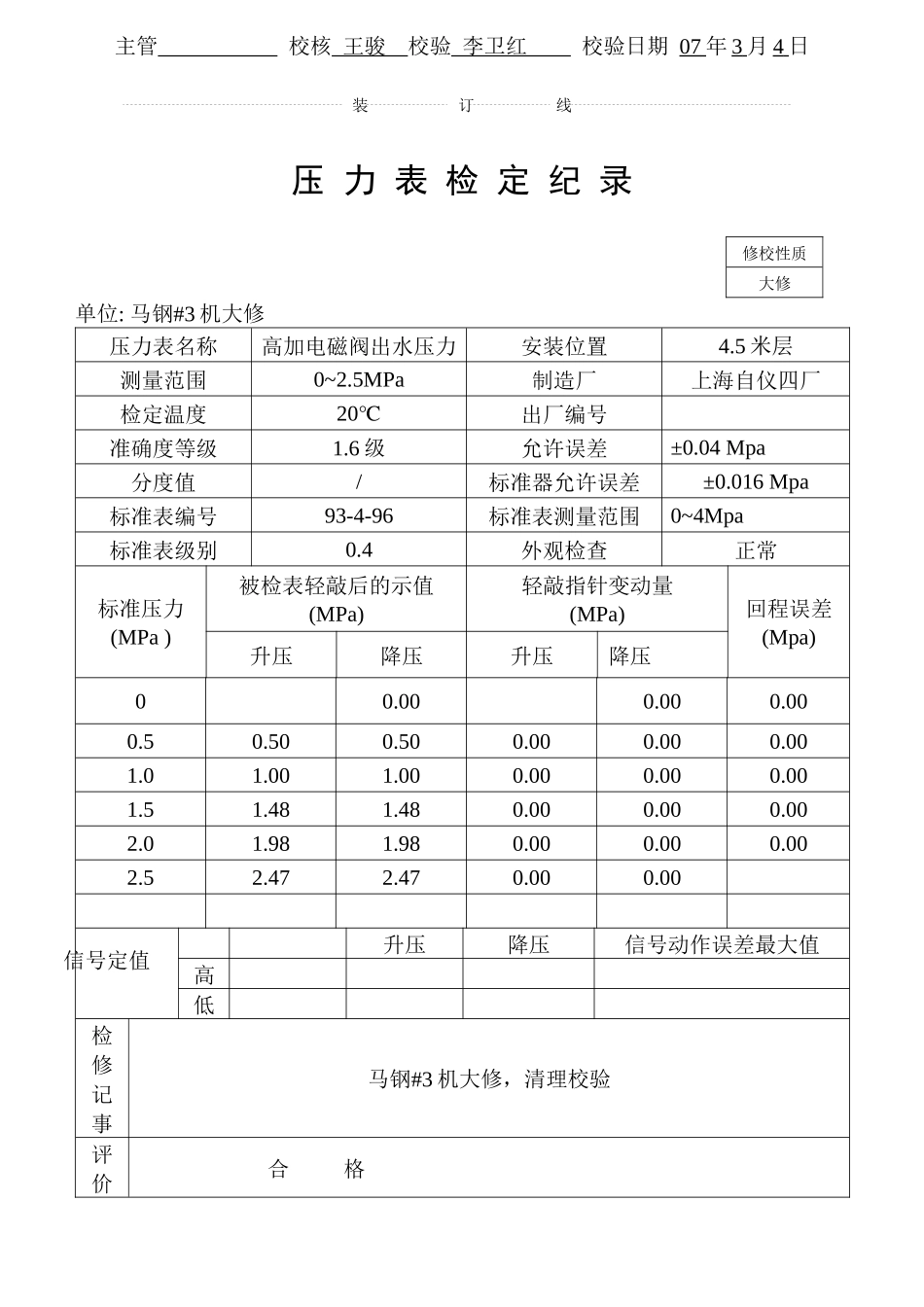 马钢#1给水泵压力表校验报告_第2页