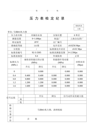 马钢#1给水泵压力表校验报告
