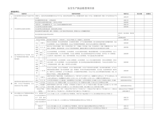安全生产执法检查项目表-安全生产执法检查项目内容