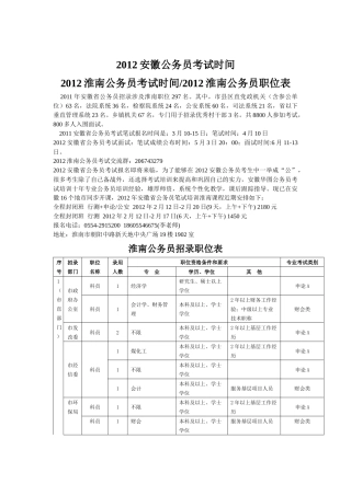 XXXX淮南公务员考试职位表