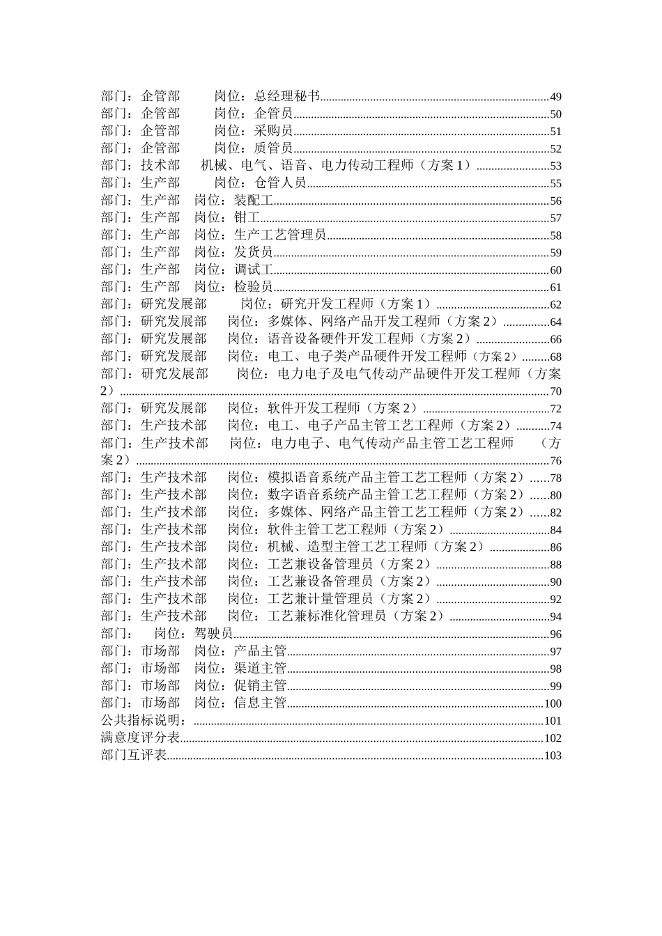公司绩效考核文件最终版_第2页