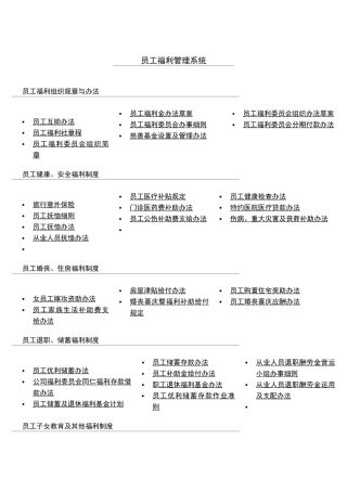 某公司员工福利管理系统