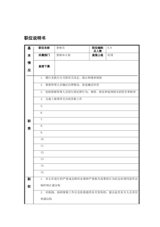 督察员职位说明书