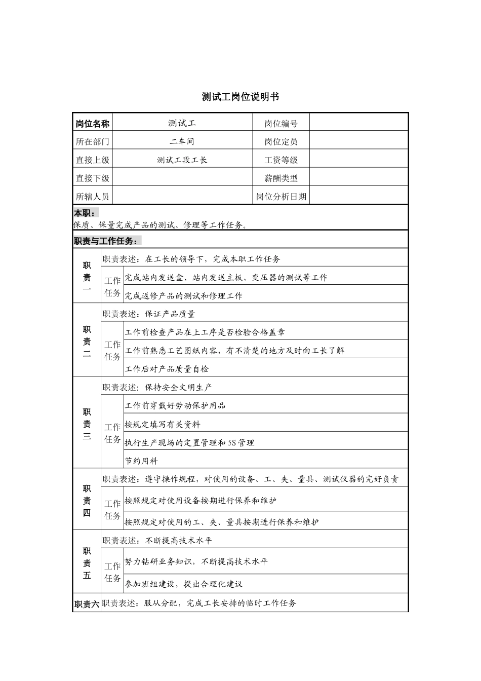测试工岗位说明书_第1页