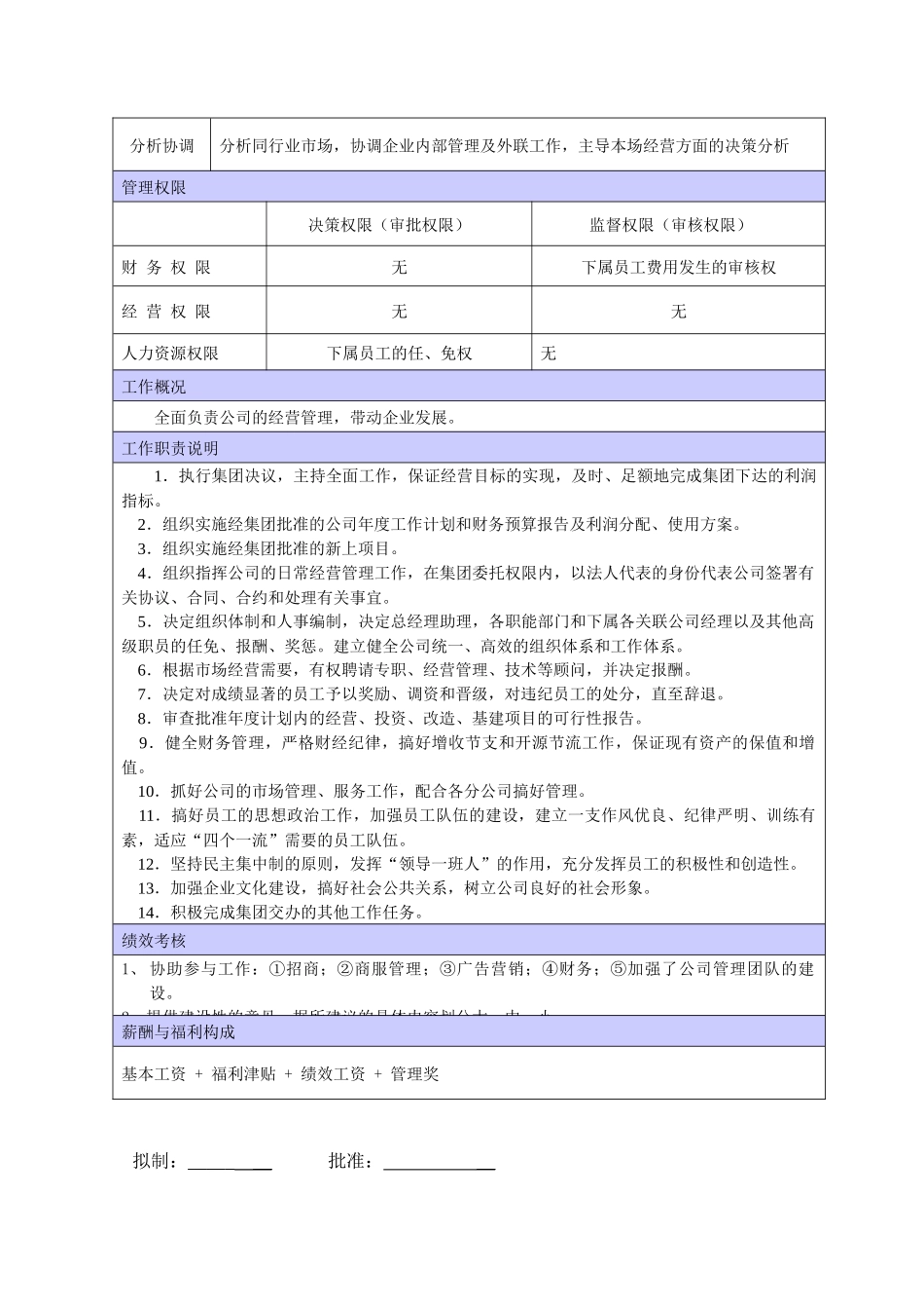 XX商场总经理职位说明书_第2页