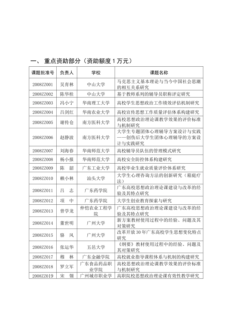 高校思想政治教育讲述_第2页